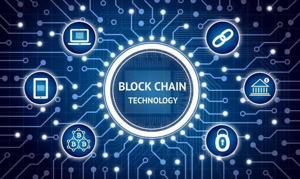 Blockchain Technology: How Much Time Do You Need To Learn?