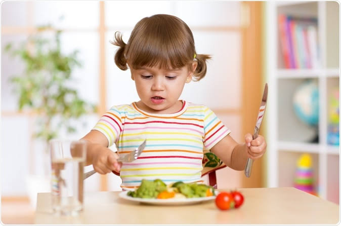 The Role of a Pediatrician in Children’s Nutrition and Obesity Prevention